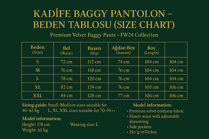 Beden Tablosu
