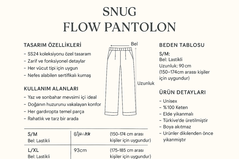Beden Tablosu