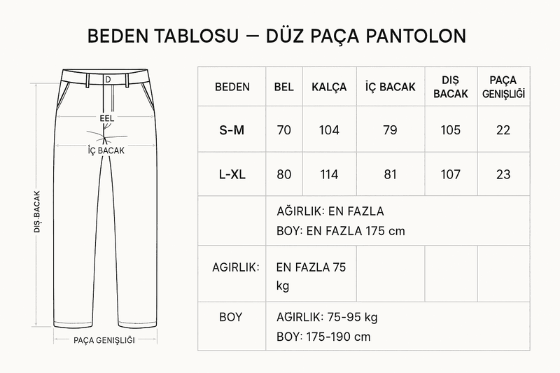 Beden Tablosu