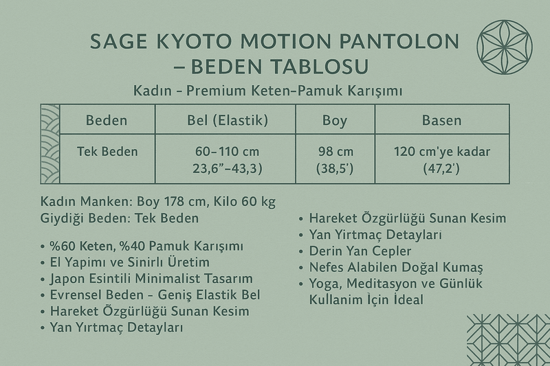 Beden Tablosu