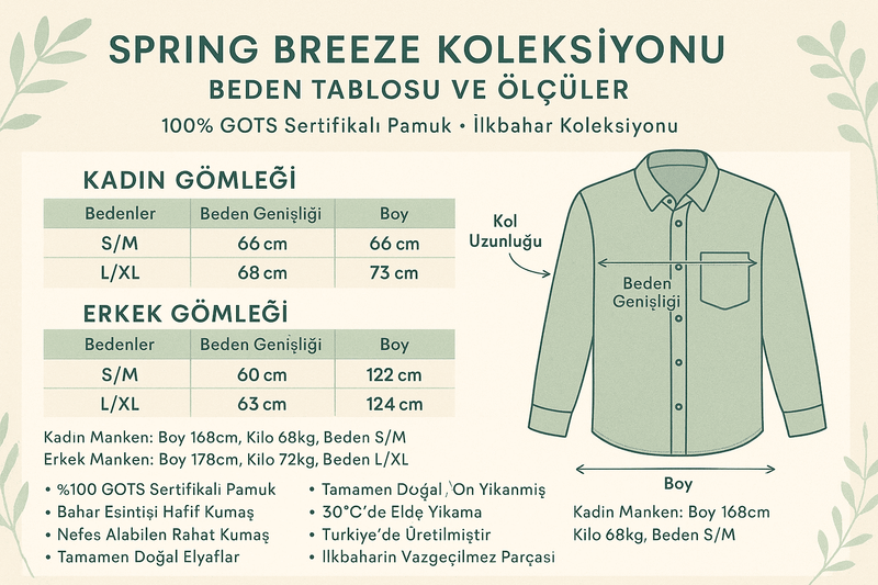 Beden Tablosu